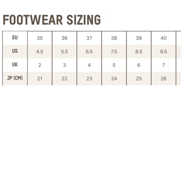 NEW SKIMS Molded Sandal - Almond - Picture 5 of 5